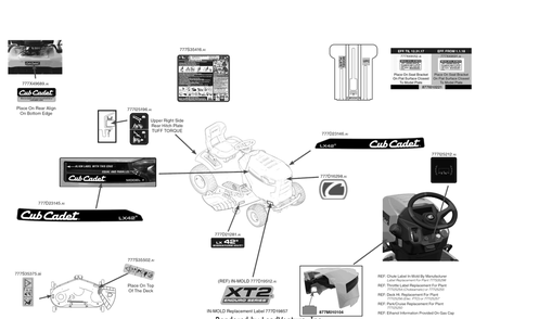 Label Map Diagram and Parts List for XT2-LX42KH (13BPA1CS010)(2018) Cub Cadet Lawn Tractor